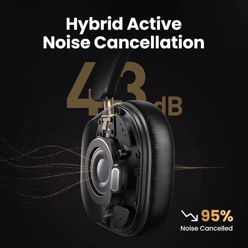 Max5C Wireless Bluetooth Headphones 43Db Hybrid Active Noise Cancellation Hi-Res LDAC 75H Spatial Audio Earbuds Headset
