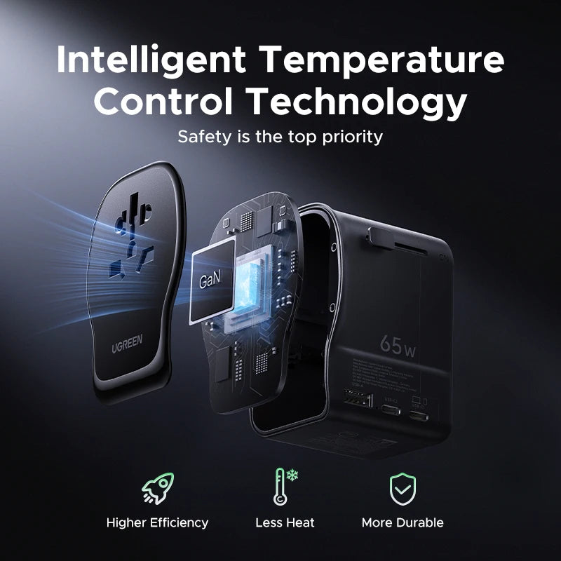 65W Universal Travel Adapter 2 USB-C 1 USB-A AC Socket CE FCC UKCA TÜV Certified for EU US UK JP KR CN Surge Protection