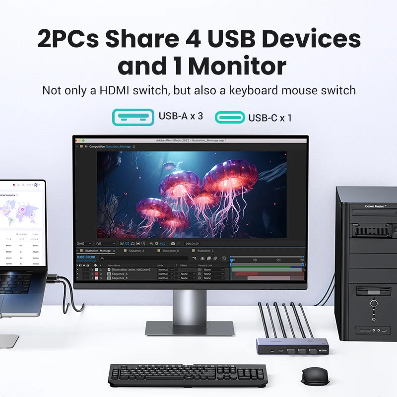 8K 60Hz HDMI KVM Switch USB C USB3.0 KVM Switcher 2 Pcs Sharing 1 Monitor,Printer,Keyboard,Mouse Support 3D ,HDR Vision