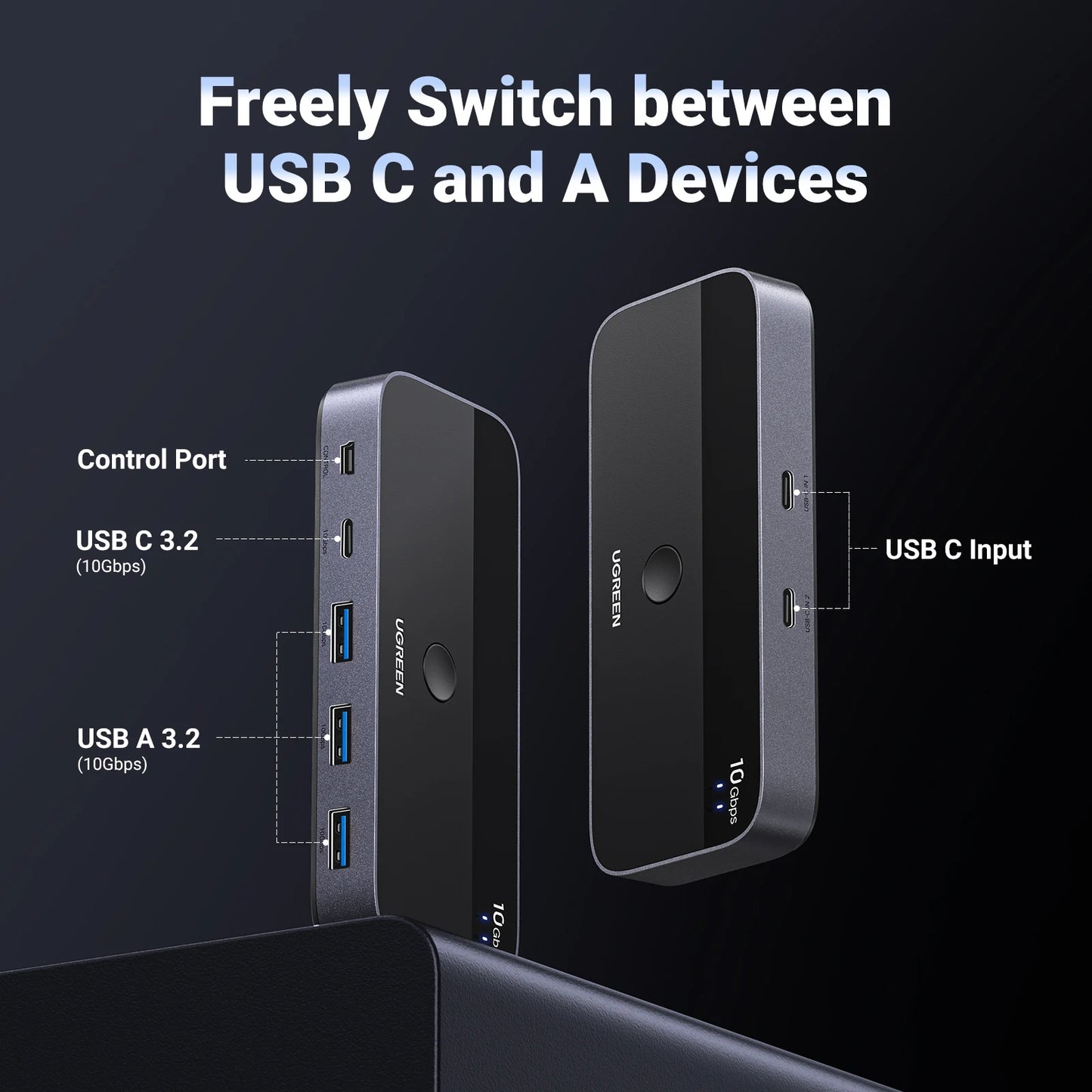 10Gbps USB C Switch USB C 3.2 Switcher for PC Keyboard, Mouse, Printer and Scanner 2 Pcs Sharing 4 Devices USB Switch
