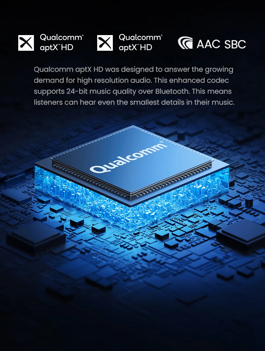 Bluetooth RCA Receiver 5.1 Aptx HD 3.5Mm Jack Aux Wireless Adapter Music for TV Car 2RCA Bluetooth 5.0 Audio Receiver