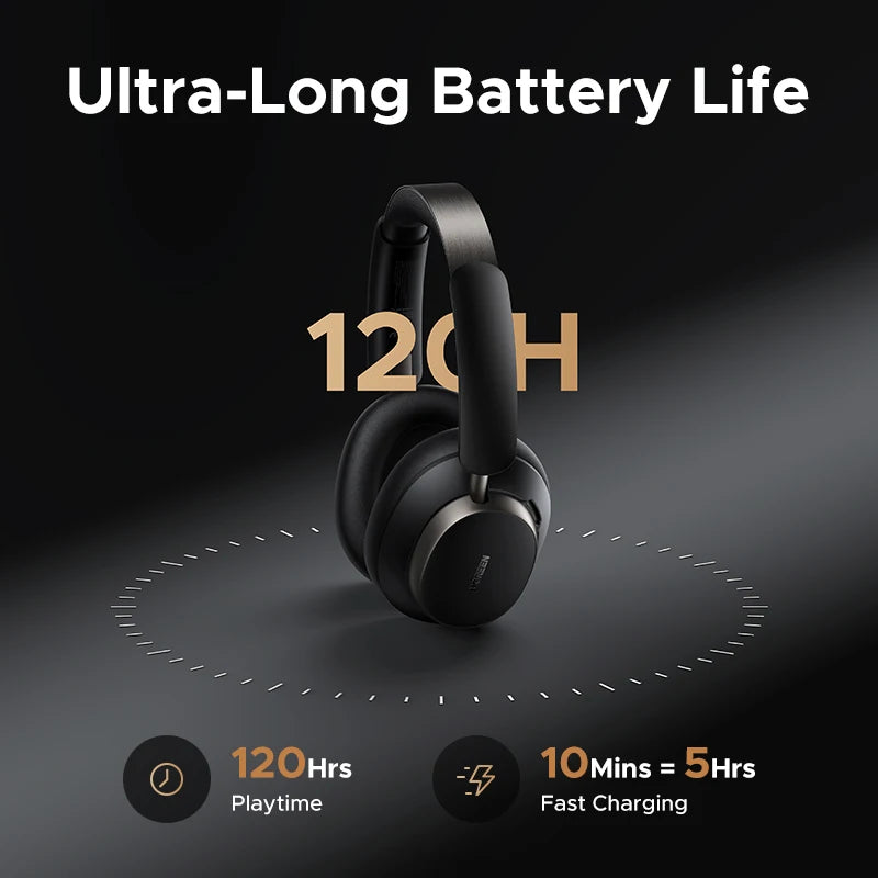 Studio Pro 48Db ANC Wireless Headphones over Ear Bluetooth Earphones Active Noise Cancellation Hi-Res LDAC 120H Playtime