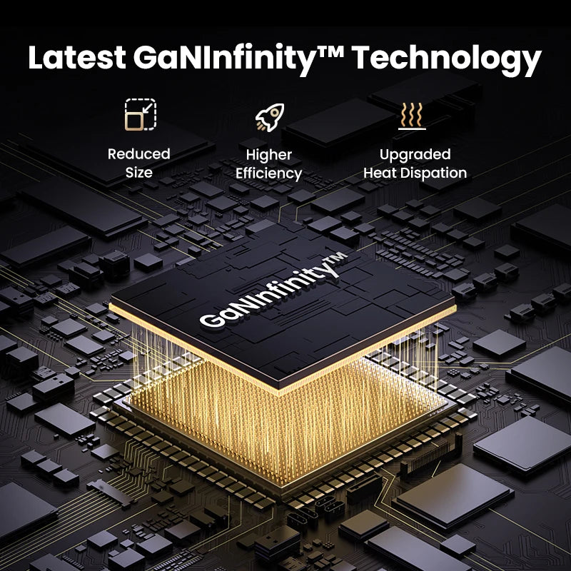 160W Gan Charger PD3.1 Type C QC4.0 3.0 Quick Charge for Macbook Pro Laptop USB Fast Charger for Iphone 16 Xiaomi Tablet