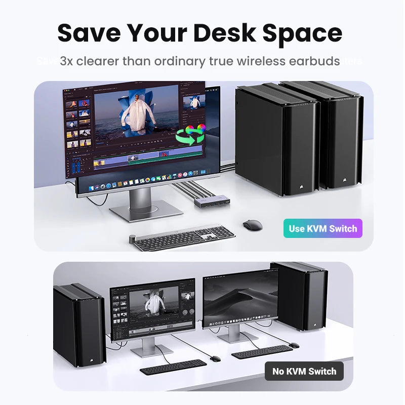 8K 60Hz HDMI KVM Switch USB C USB3.0 KVM Switcher 2 Pcs Sharing 1 Monitor,Printer,Keyboard,Mouse Support 3D ,HDR Vision