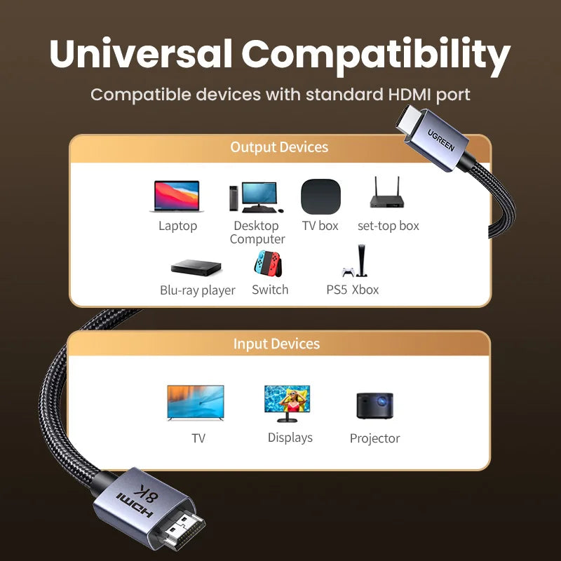 HDMI Cable 8K/60Hz for PS5 Xiaomi TV Box Ultra High Speed Certified 8K@60Hz Cable 48Gbps Dolby Vision HDCP2.3