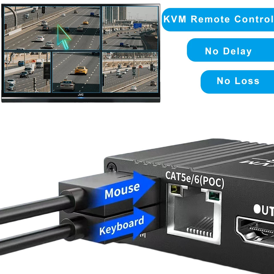 4K 60Hz HDMI USB KVM Extender over Ethernet CAT6 RJ45 1080P 60 Meters Extender KVM Splitter HDMI for Mouse Keyboard PC