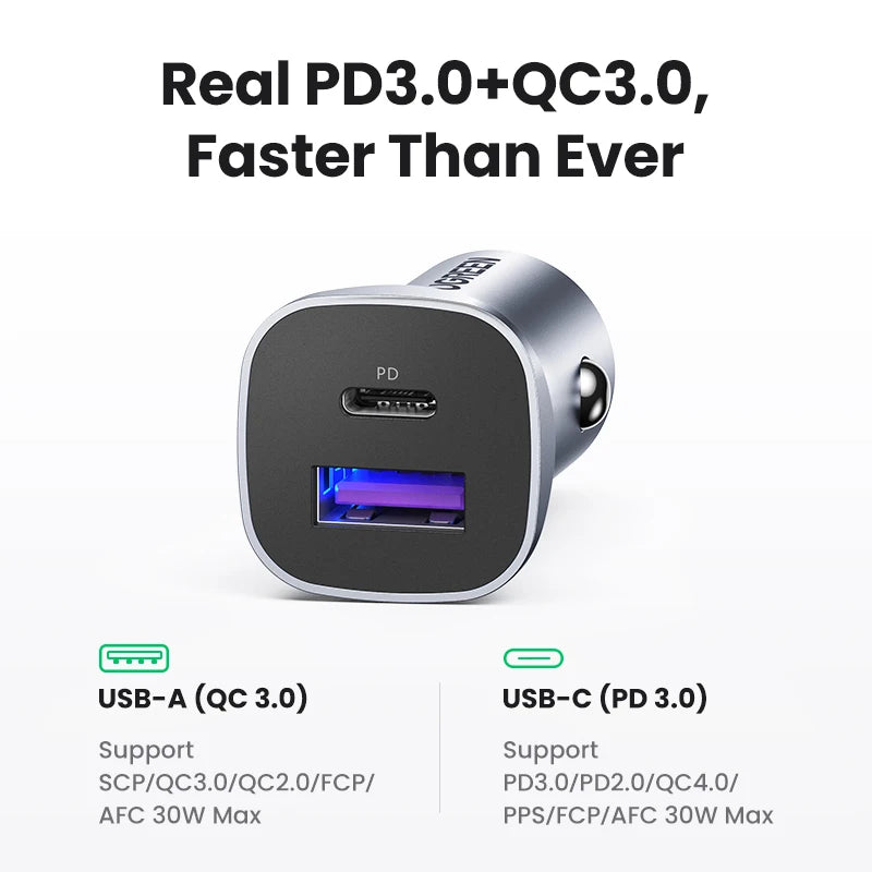 UGREEN Car Charger Type C Fast USB Charger for Iphone 15 14 13 Xiaomi Car Charging Quick 4.0 3.0 Charge Mobile Phone PD Charger