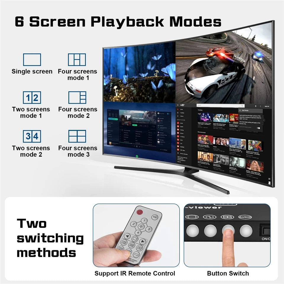 4K HDMI KVM Switch 4X1 Quad Multi Viewer 4 in 1 Out KVM HDMI Screen Multiviewer Seamless for 4 PC Share Mouse Keyboard