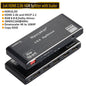 2023 Best HDMI Splitter 1X2 HDMI 2.0 Splitter 4K HDMI Video Audio Splitter Support 3D HDR 4K 60Hz Splitter HDMI 1X4 for Laptop