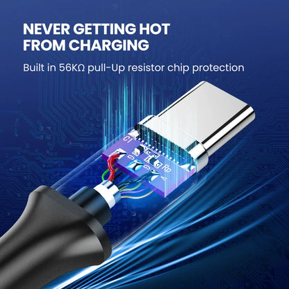 USB C Cable 5Gbps USB3.0 a to USB C for Ipad Pro Samsung Galaxy S24 for Switch M2 SSD NVME USB3.0 Super Speed Data Cable