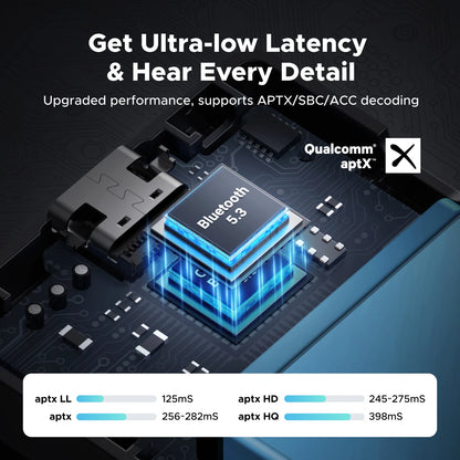 Aptx HD Airplane Bluetooth 5.3 Receiver Transmitter for All Headphones Wireless Audio Aux Bluetooth Adapter for TV Flying