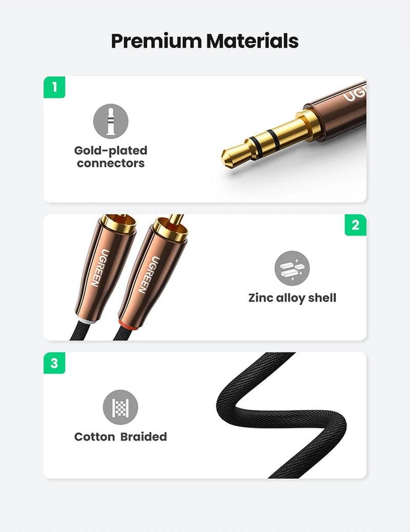 RCA Cable 2RCA to 3.5Mm Hi-Fi Nylon-Braided RCA to AUX Audio Cable for DJ Controller Speaker Turntable TV Car Stereo