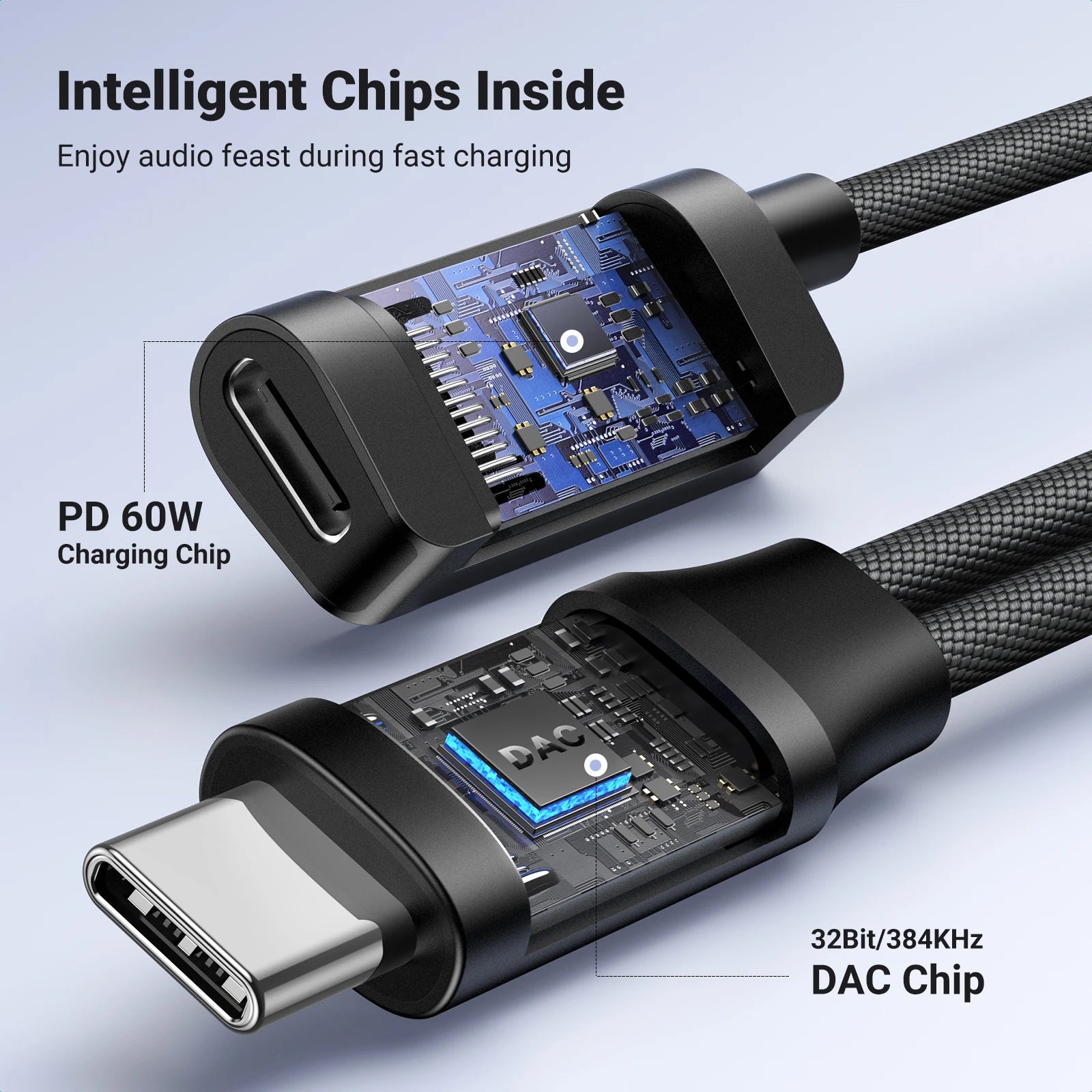 USB Sound Card Type C to 3.5Mm AUX Cable Adapter Earphone Converter DAC Chip PD QC Charging Sound Card for Headset