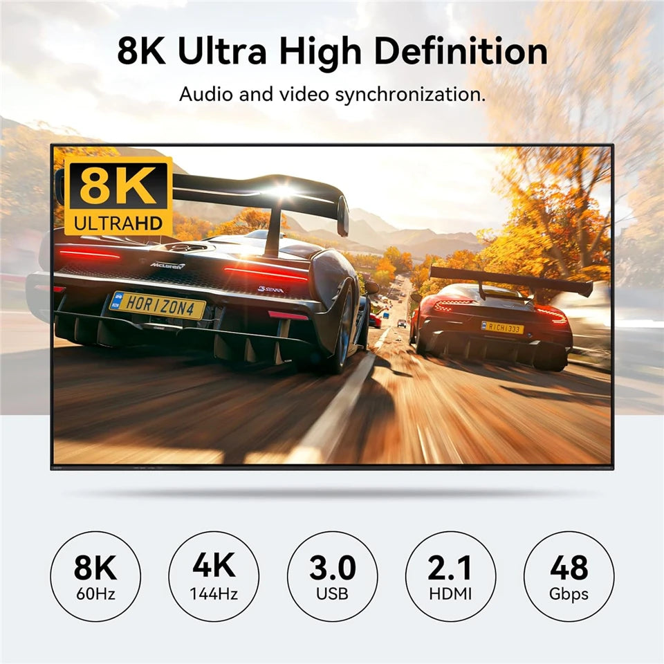 8K HDMI KVM Switch 1 Monitors 4 Computers 4K 144Hz 4X1 USB 3.0 KVM Switch for 4 PC Share Keyboard Mouse