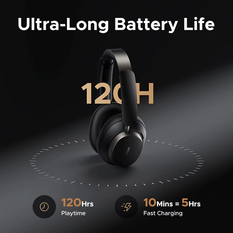 Studio Pro Hybrid Active Noise Cancelling Headphones 48Db ANC APP Hi-Res LDAC Sound Bluetooth Earphones Headset