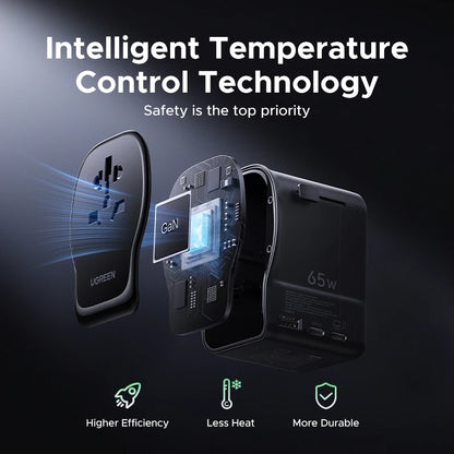 65W Universal Travel Adapter 2 USB-C 1 USB-A AC Socket CE FCC UKCA TÜV Certified for EU US UK JP KR CN Surge Protection