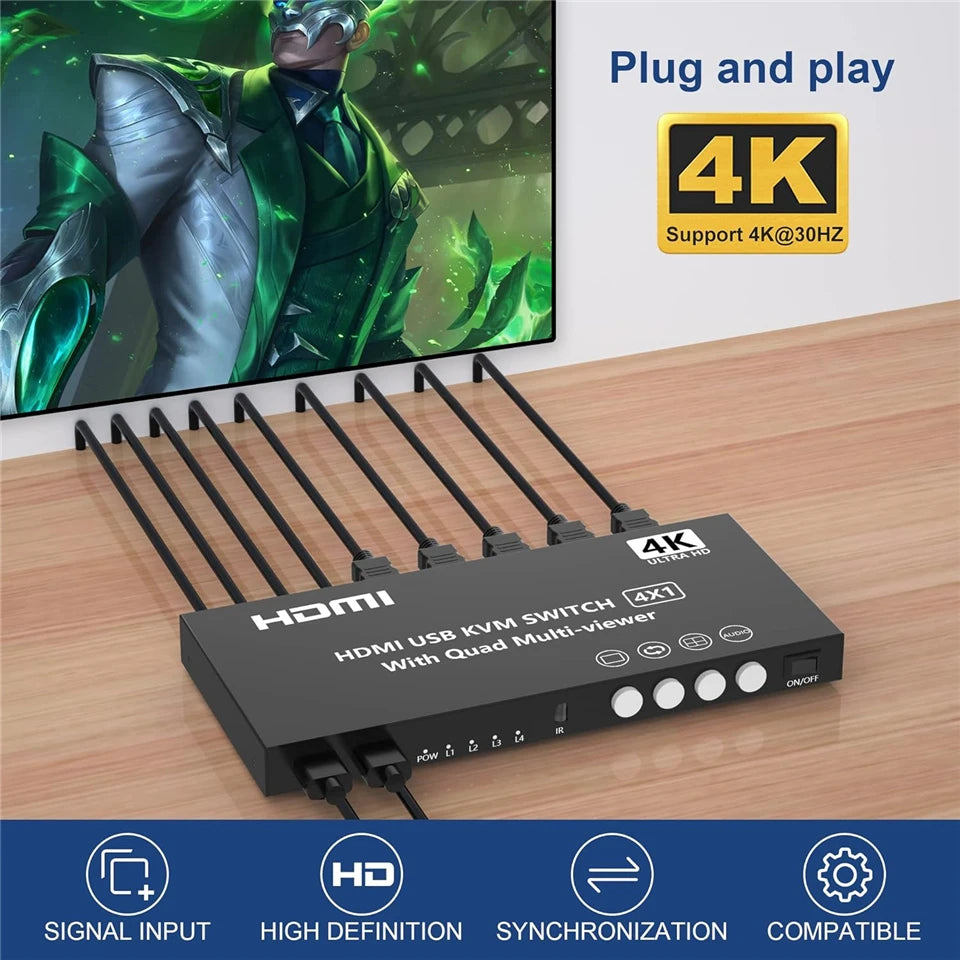 4K HDMI KVM Switch 4X1 Quad Multi Viewer 4 in 1 Out KVM HDMI Screen Multiviewer Seamless for 4 PC Share Mouse Keyboard
