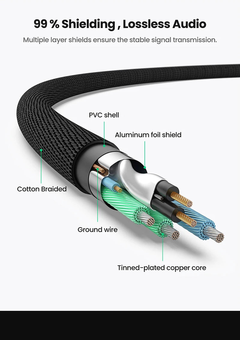 RCA Cable 2RCA to 3.5Mm Hi-Fi Nylon-Braided RCA to AUX Audio Cable for DJ Controller Speaker Turntable TV Car Stereo