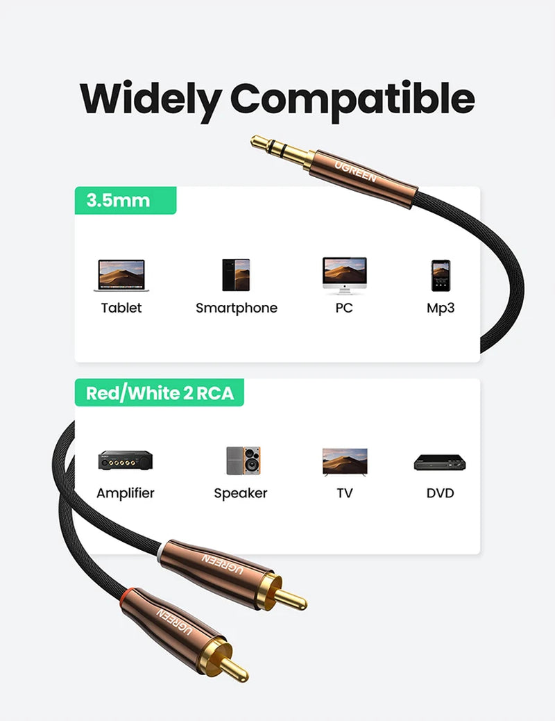RCA Cable 2RCA to 3.5Mm Hi-Fi Nylon-Braided RCA to AUX Audio Cable for DJ Controller Speaker Turntable TV Car Stereo