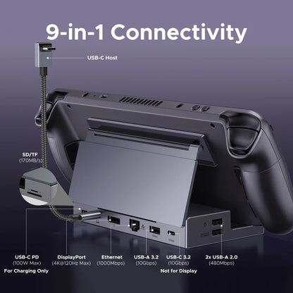 Steam Deck Docking Station 10Gbps USB-C to 4K120Hz Displayport Gigabit RJ45 PD100W TF/SD for PC Ipad Rog Ally/X Legion Go
