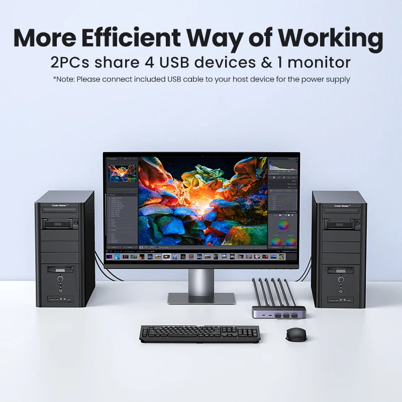 4K@60Hz HDMI KVM Switch USB3.0 KVM Switcher 2 Pcs Sharing 1 Monitor,Printer,Keyboard,Mouse Switch Support 3D ,HDR Vision