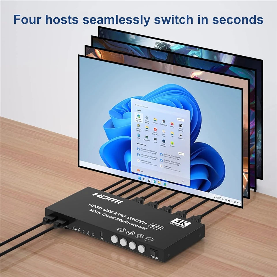 4K HDMI KVM Switch 4X1 Quad Multi Viewer 4 in 1 Out KVM HDMI Screen Multiviewer Seamless for 4 PC Share Mouse Keyboard