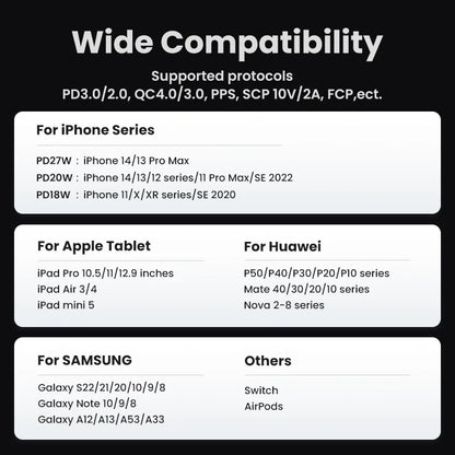 Gan 30W Fast Charger for Iphone 16 15 14 Pro PD3.0 Charger for Ipad Pro Tablet Samsung Xiaomi Type C Phone USB Charger