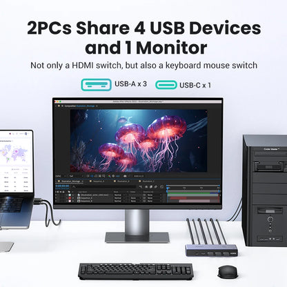 8K 60Hz HDMI KVM Switch USB C USB3.0 KVM Switcher 2 Pcs Sharing 1 Monitor,Printer,Keyboard,Mouse Support 3D ,HDR Vision