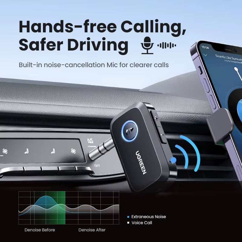Bluetooth Car Receiver Adapter 3.5Mm AUX Jacks for Car Speakers Audio Music Receiver Hands Free Bluetooth 5.3 Adapter