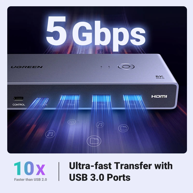 8K 60Hz HDMI KVM Switch USB C USB3.0 KVM Switcher 2 Pcs Sharing 1 Monitor,Printer,Keyboard,Mouse Support 3D ,HDR Vision