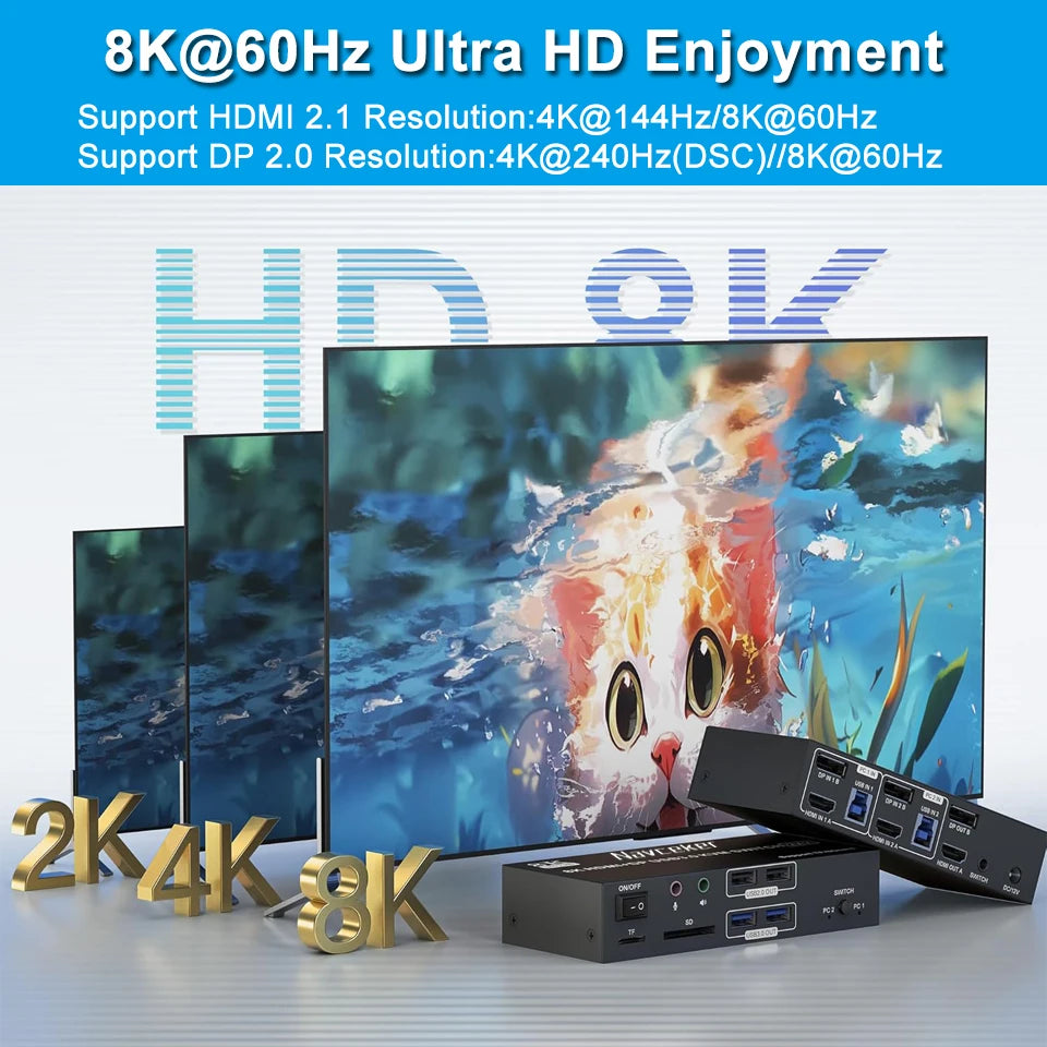 4K 240Hz 2X2 HDMI DP KVM Switch Dual Monitor Extended Display USB KVM Switcher 2 in 2 Out for 2 Computers 2 Monitors