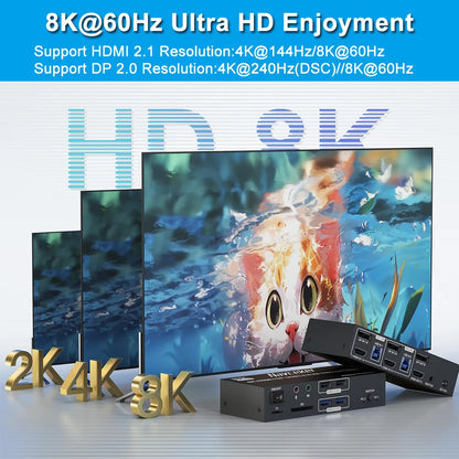 4K 240Hz 2X2 HDMI DP KVM Switch Dual Monitor Extended Display USB KVM Switcher 2 in 2 Out for 2 Computers 2 Monitors