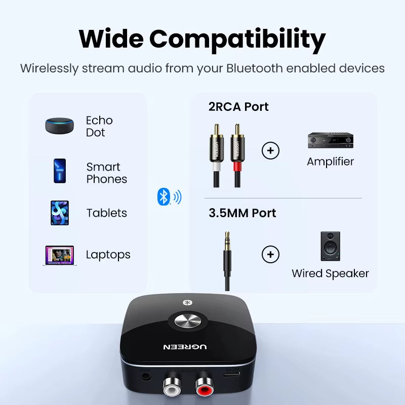 Bluetooth RCA Receiver 5.1 Aptx HD 3.5Mm Jack Aux Wireless Adapter Music for TV Car 2RCA Bluetooth 5.0 Audio Receiver