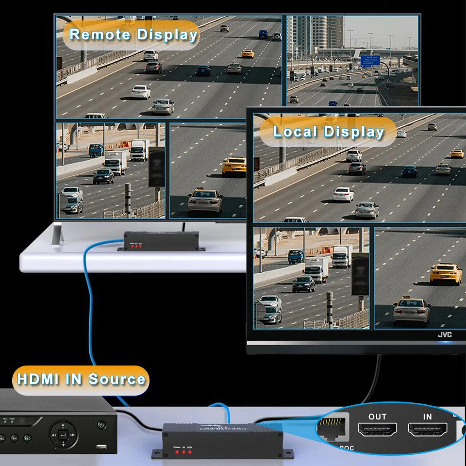 4K 60Hz HDMI USB KVM Extender over Ethernet CAT6 RJ45 1080P 60 Meters Extender KVM Splitter HDMI for Mouse Keyboard PC