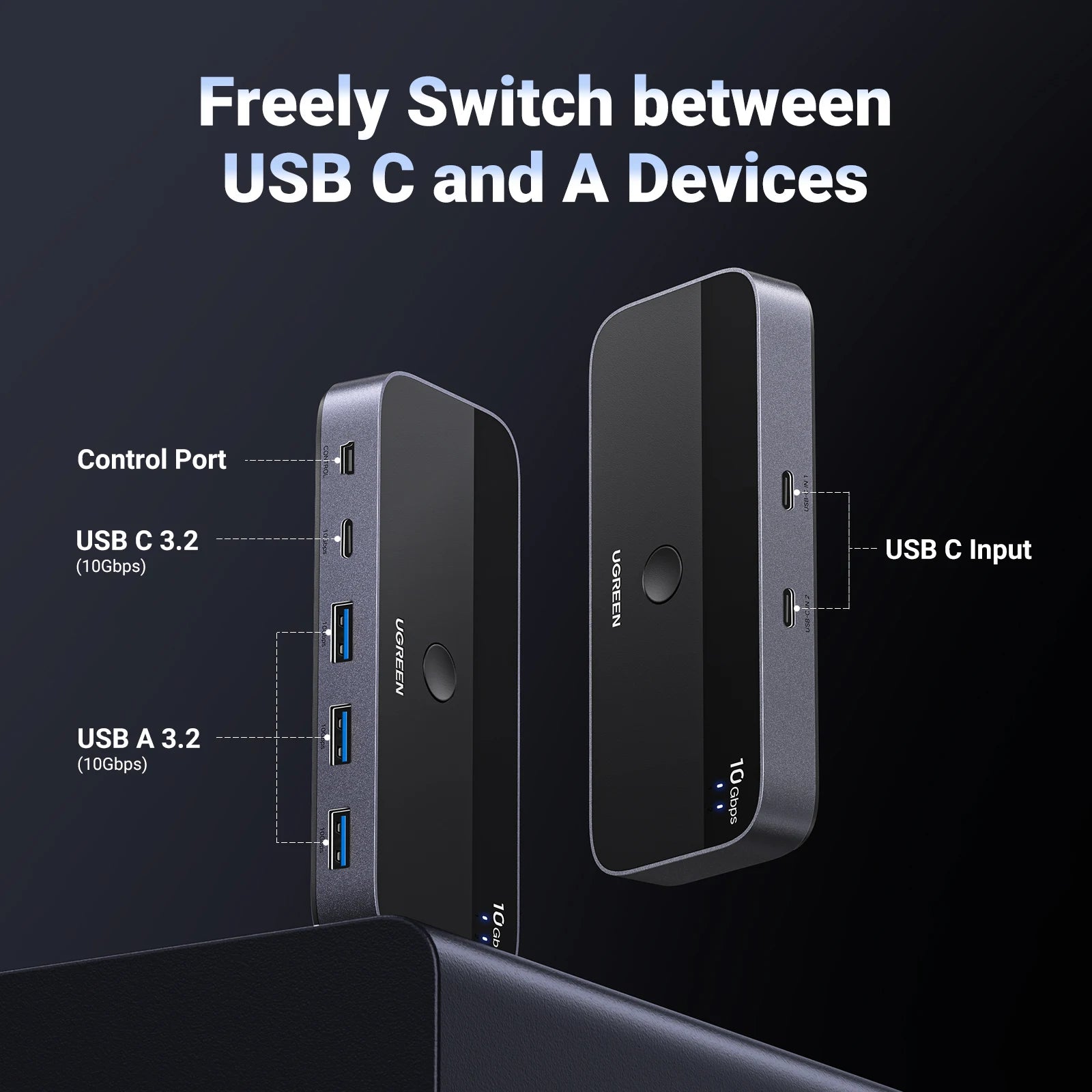 10Gbps USB C Switch USB C 3.2 Switcher for PC Keyboard, Mouse, Printer and Scanner 2 Pcs Sharing 4 Devices USB Switch