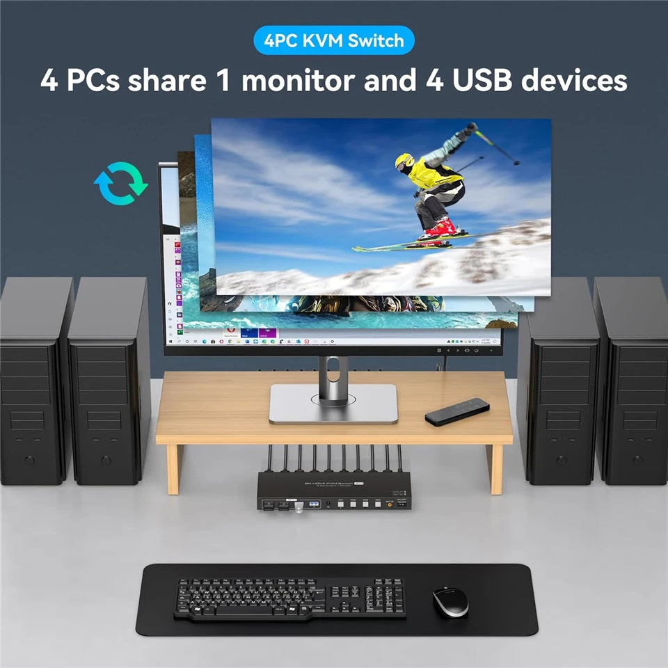 8K HDMI KVM Switch 1 Monitors 4 Computers 4K 144Hz 4X1 USB 3.0 KVM Switch for 4 PC Share Keyboard Mouse