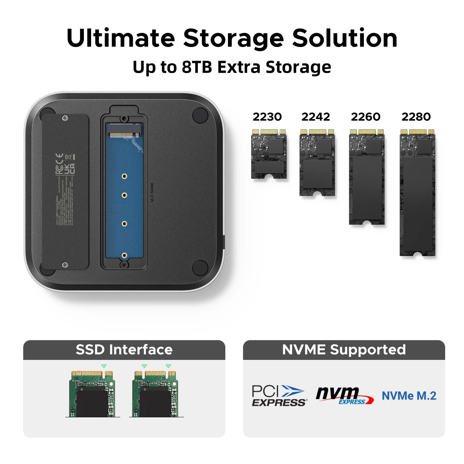 USB HUB Mac Mini Docking Station Type-C to DP 4K240Hz M.2 Nvme SSD Slot 10Gbps USB-A Splitter SD&TF 3.5MM for Mac Mini M4