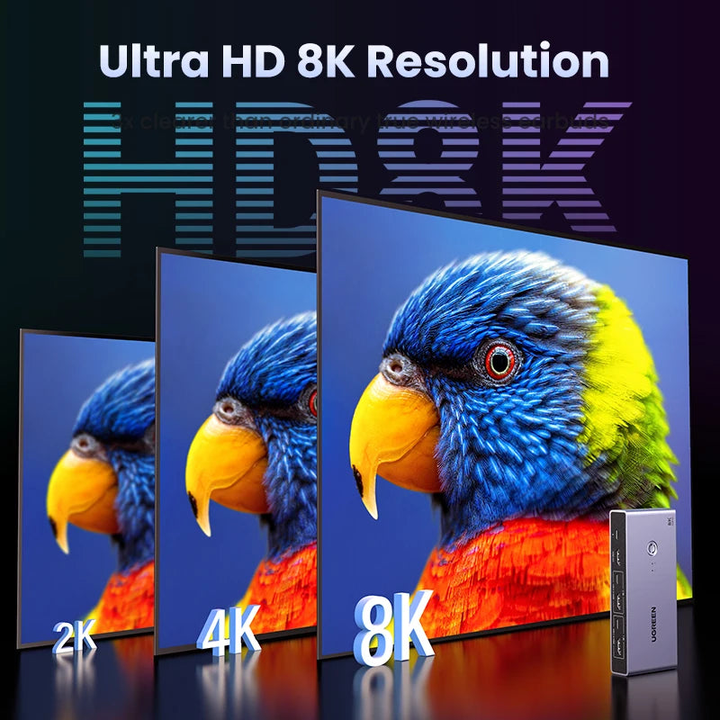 8K 60Hz HDMI KVM Switch USB C USB3.0 KVM Switcher 2 Pcs Sharing 1 Monitor,Printer,Keyboard,Mouse Support 3D ,HDR Vision