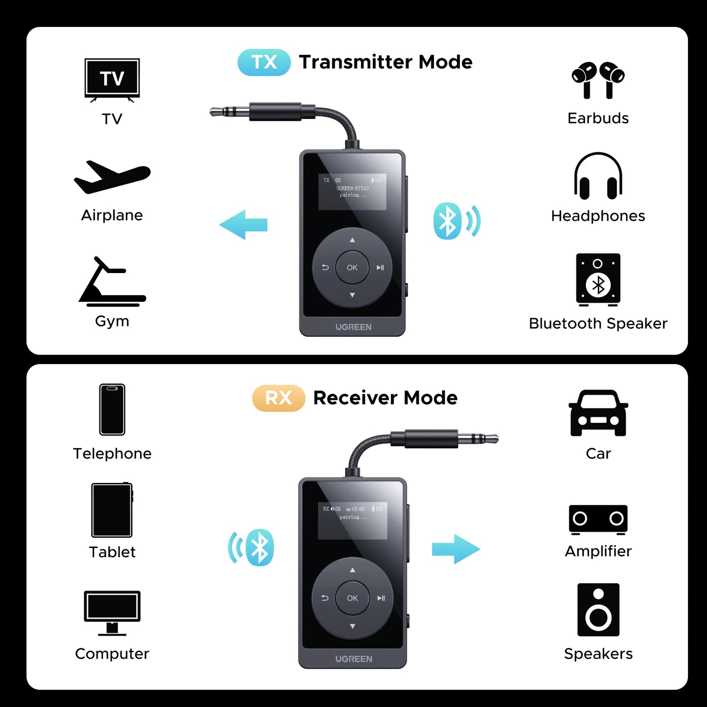 Aptx HD Airplane Bluetooth 5.3 Receiver Transmitter for All Headphones Wireless Audio Aux Bluetooth Adapter for TV Flying