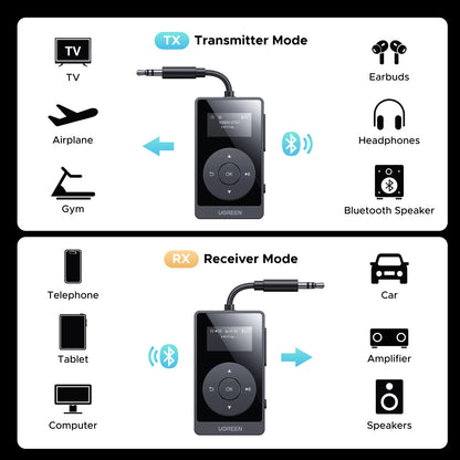 Aptx HD Airplane Bluetooth 5.3 Receiver Transmitter for All Headphones Wireless Audio Aux Bluetooth Adapter for TV Flying