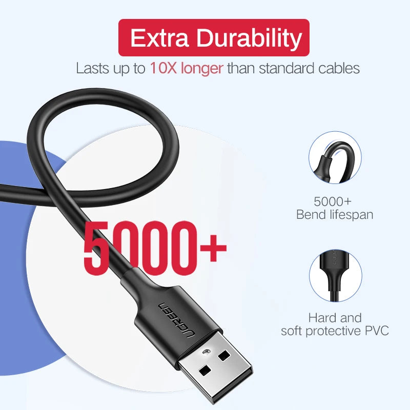 Micro USB Cable 3A Fast Charging USB Charger Cable Mobile Phone Charging Cable for Xiamo Huawei HTC Android USB Wire