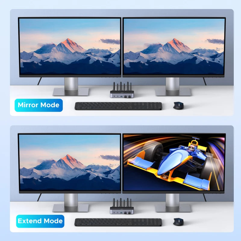HDMI KVM Switch for 2 Monitor 2 Pcs 4K 60Hz USB C USB 3.0 Sharing Monitor Keyboard Mouse Printer with HDR 3D Support