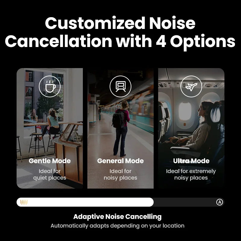 Max5C Wireless Bluetooth Headphones 43Db Hybrid Active Noise Cancellation Hi-Res LDAC 75H Spatial Audio Earbuds Headset