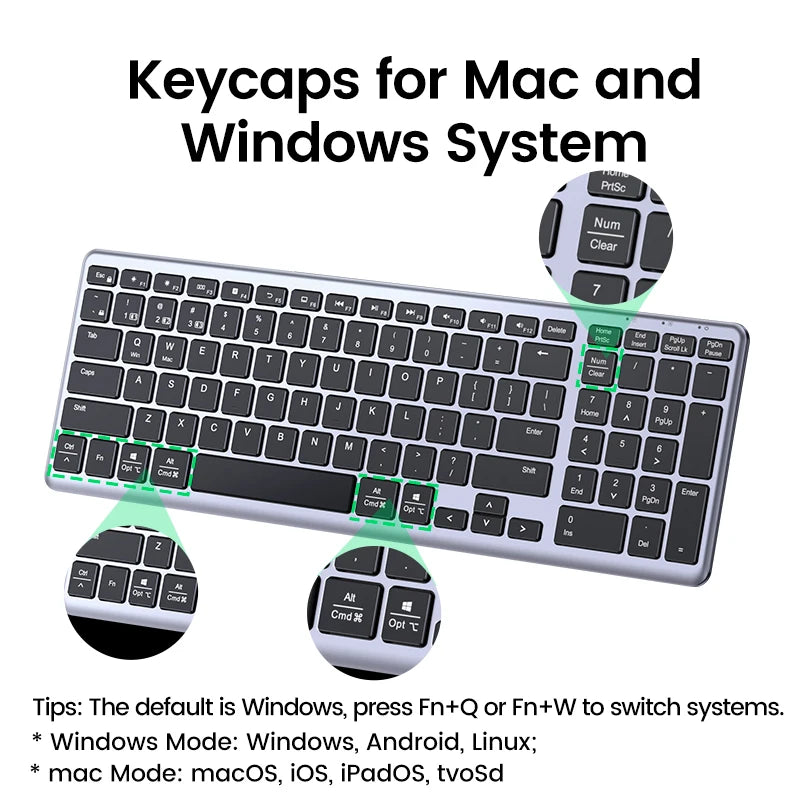 Keyboard Wireless Bluetooth 5.0 2.4G Russian/Korean/En 99 Keycaps for Macbook Ipad PC Tablet USB C Rechargeable Keyboard
