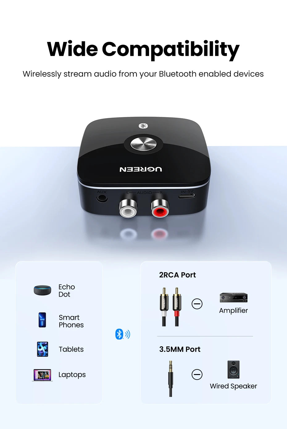 Bluetooth RCA Receiver 5.1 Aptx HD 3.5Mm Jack Aux Wireless Adapter Music for TV Car 2RCA Bluetooth 5.0 Audio Receiver