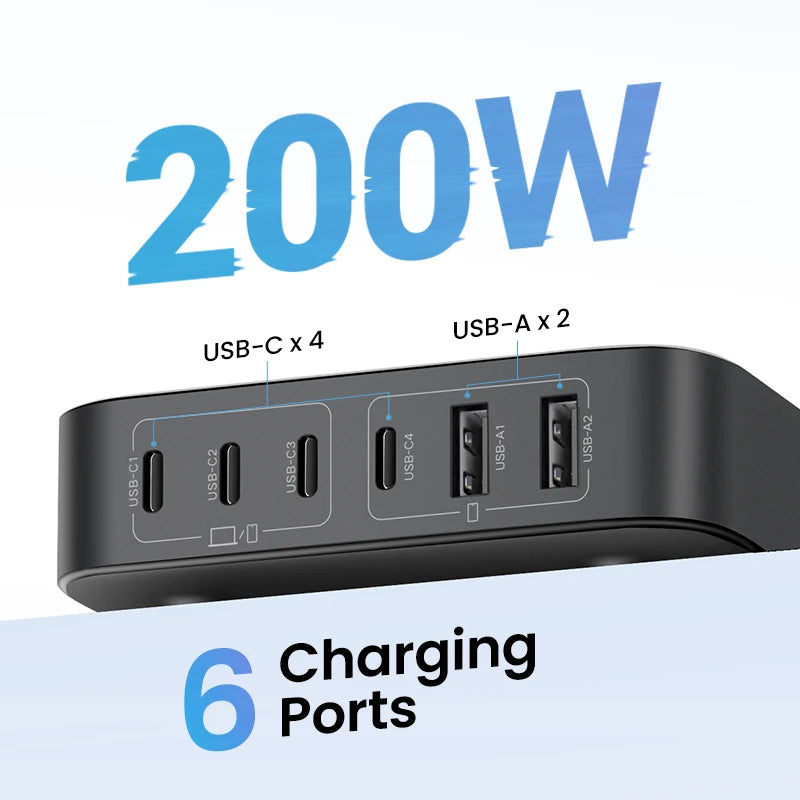 200W Gan Charger Desktop Laptop Fast Charger 6 in 1 Adapter for Iphone 16 15 Pro Xiaomi Samsung Tablets Macbook Charger