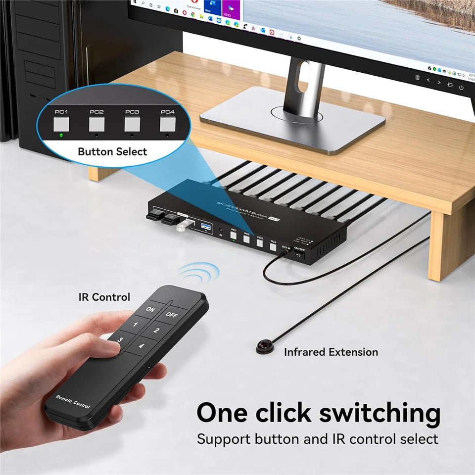 8K HDMI KVM Switch 1 Monitors 4 Computers 4K 144Hz 4X1 USB 3.0 KVM Switch for 4 PC Share Keyboard Mouse