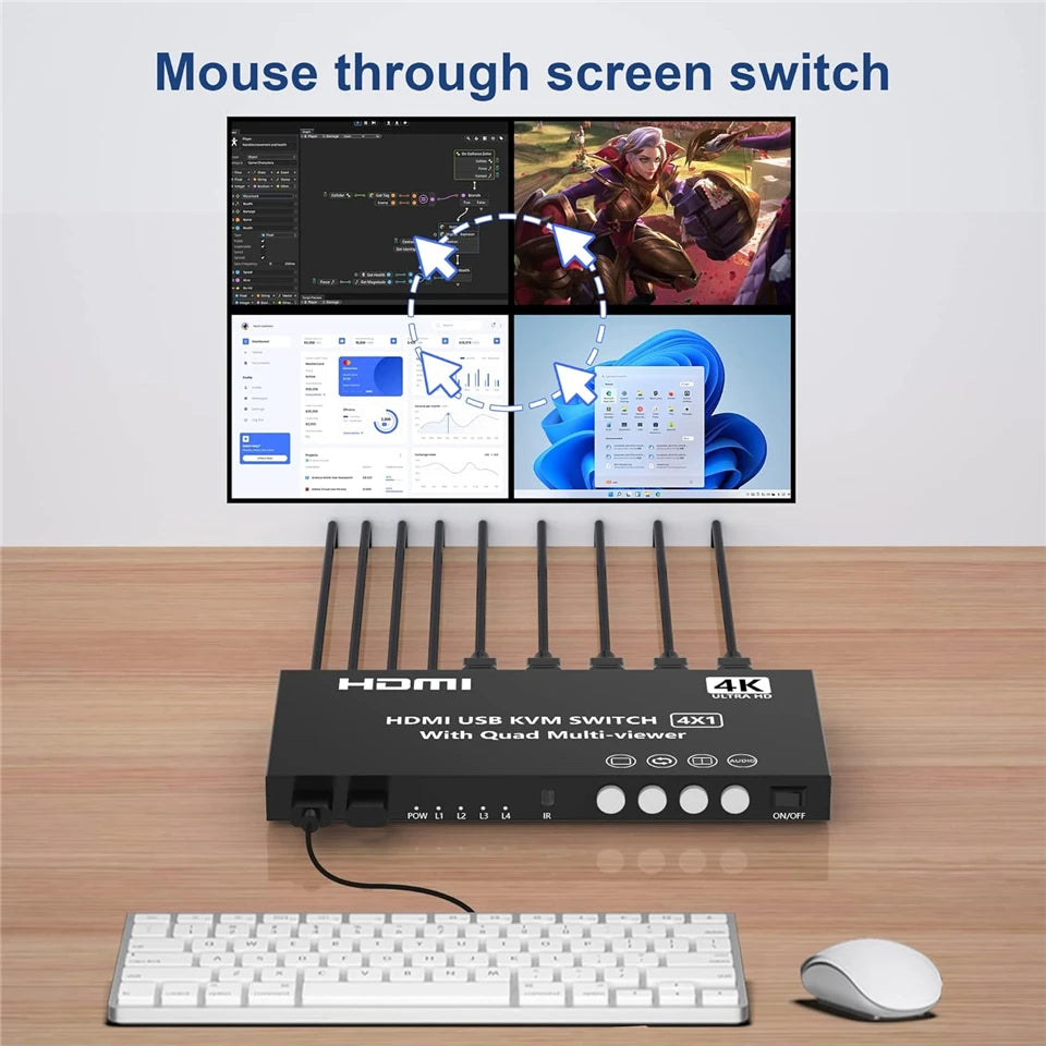 4K HDMI KVM Switch 4X1 Quad Multi Viewer 4 in 1 Out KVM HDMI Screen Multiviewer Seamless for 4 PC Share Mouse Keyboard