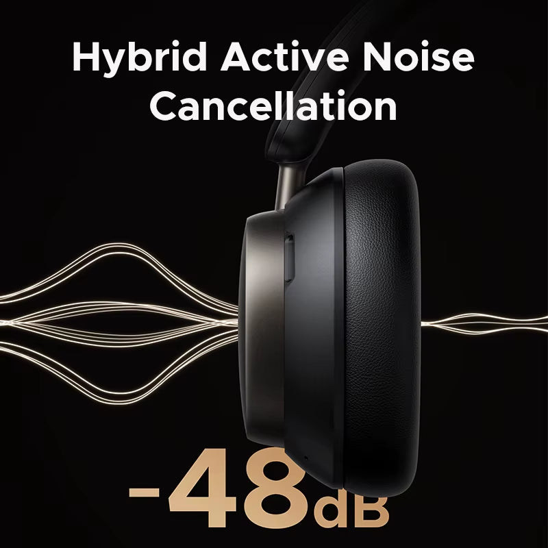 Studio Pro Hybrid Active Noise Cancelling Headphones 48Db ANC APP Hi-Res LDAC Sound Bluetooth Earphones Headset