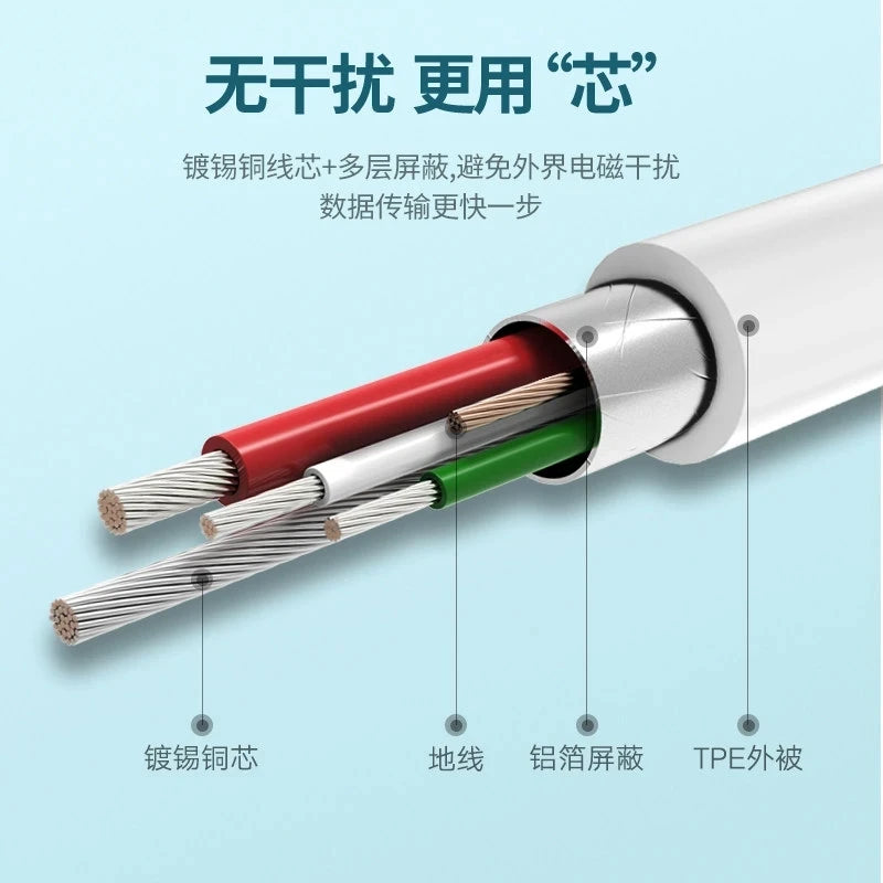 Type C to Micro USB Cable PD Charging Data for Huawei Xiaomi Sony Headphone Jack Notebook Charger OTG Audio Cable Android